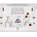 Dual USB Wall Socket Power Point Home Supply Electrical Charger SAA Outlet Plate