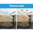 Devanti 1300mm Ceiling Fan Wall Control - White