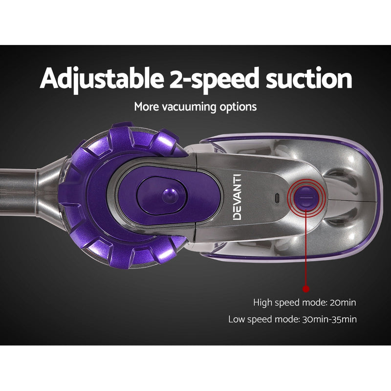 Devanti Cordless Vacuum Cleaner 150W