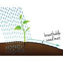 100 Metre Roll Of Weed Control Matting