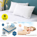 PAIR OF DREAMZ TERRY COTTON PILLOW PROTECTORS